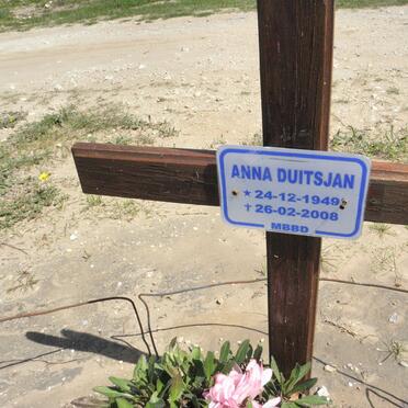 DUITSJAN Anna 1949-2008