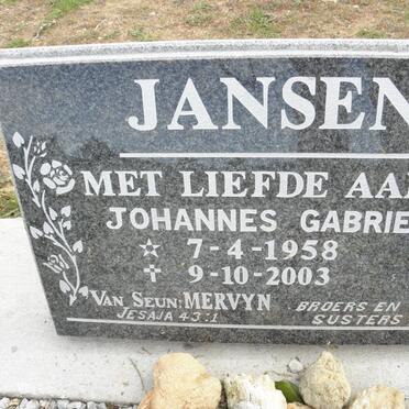 Ja - Surnames starting with the letters Ja