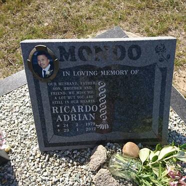MONDO Ricardo Adrian 1979-2012