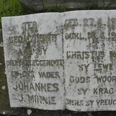 Mi - Surnames starting with the letters Mi