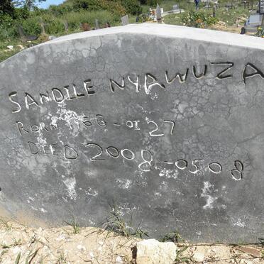 My - Surnames starting with the letters My