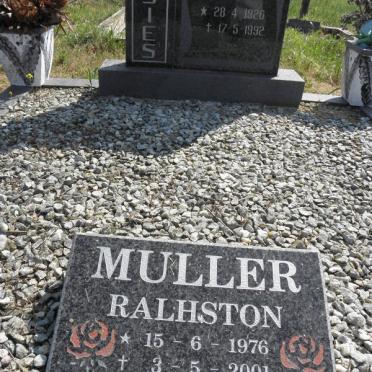 MULLER Ralhston 1976-2001