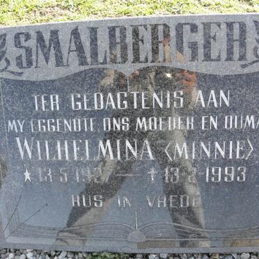 Sm - Surnames starting with the letters Sm