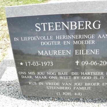 St - Surnames starting with the letters St