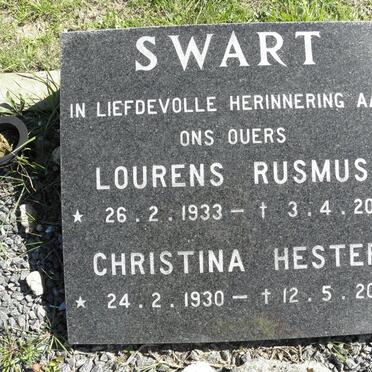 Sw - Surnames starting with the letters Sw