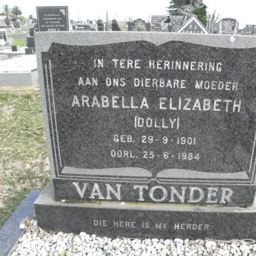 TONDER Arabella Elizabeth, van 1901-1984