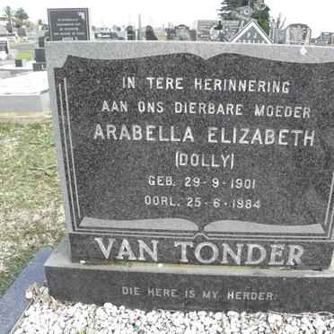 TONDER Arabella Elizabeth, van 1901-1984