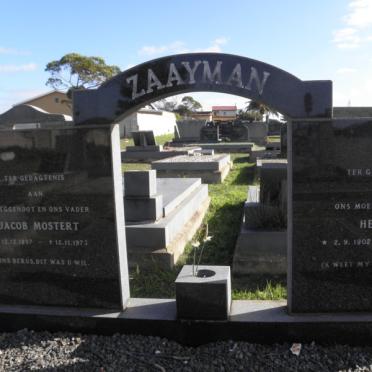 Za - Surnames starting with the letters Za