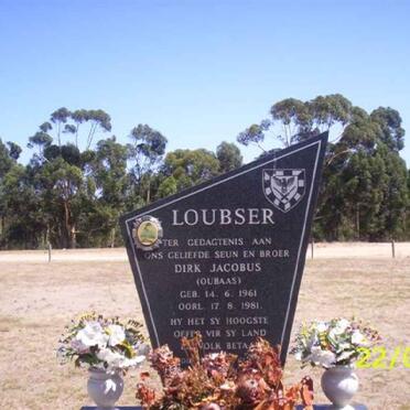 LOUBSER Dirk Jacobus 1961-1981