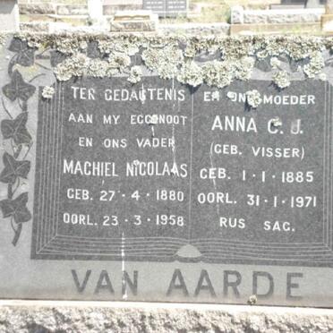 AARDE Machiel Nicolaas, van 1880-1958 &amp; Anna C.J. VISSER 1885-1971