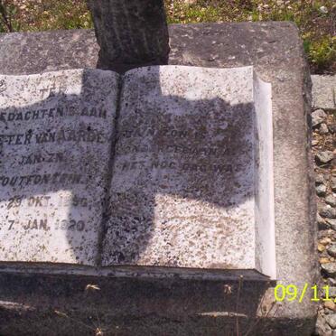 AARDE Pieter, van 1896-1920