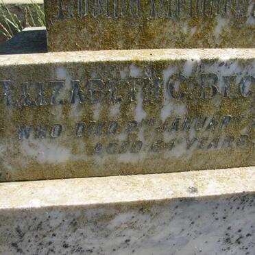 BECKET Elizabeth C. -1909