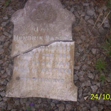 BASSON Jan Hendrik 1860-1894