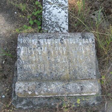 I - Surnames starting with the letter - I