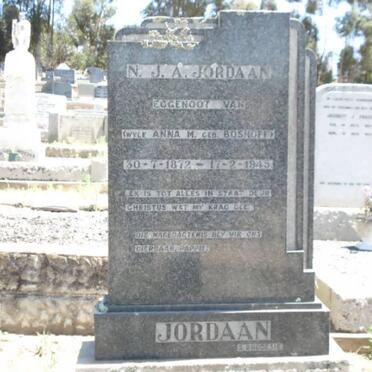 J - Surnames starting with the letter J