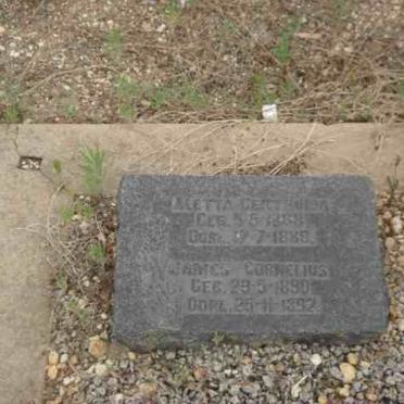 O'KENNEDY James Cornelius 1890-1892 :: O'KENNEDY Aletta Gertruida 1888-1888