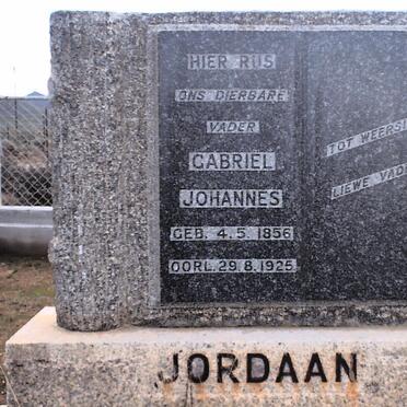 JORDAAN Gabriel Johannes 1856-1925