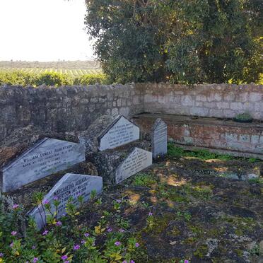 6. Overview / Oorsig