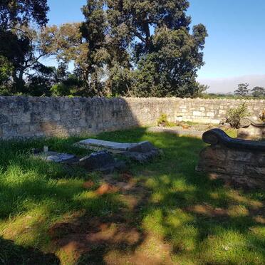 4. Overview / Oorsig