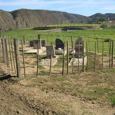 1. Overview, Badenhorst graves