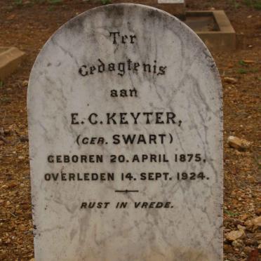 KEYTER E.C. nee SWART 1875-1924