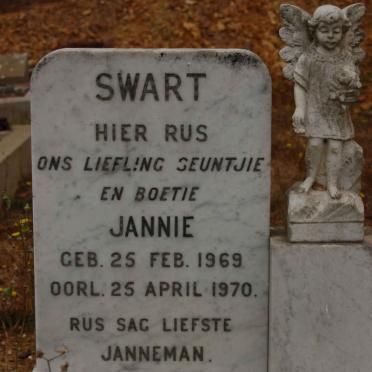 SWART Jannie 1969-1970