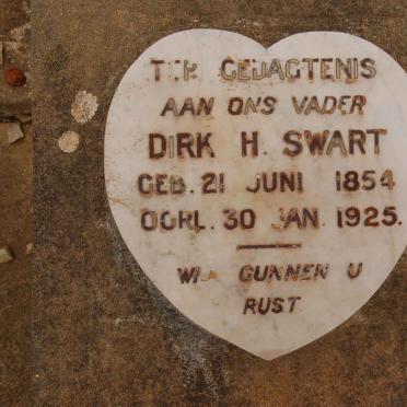 SWART Dirk H. 1854-1925