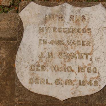 SWART J.N. 1880-1948