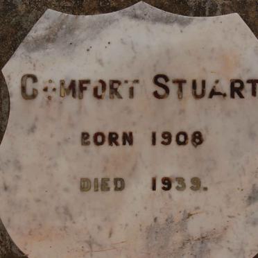STUART Comfort 1908-1939