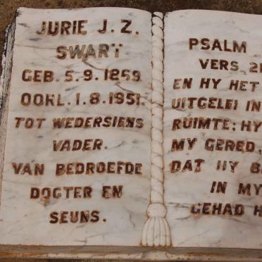 SWART Jurie J.Z. 1859-1951