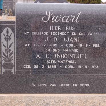 SWART J.D. 1892-1968 &amp; A.C. MATTHEE 1895-1973