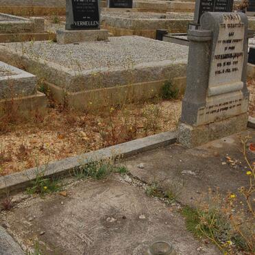 SWART Bernardus 1888-1953