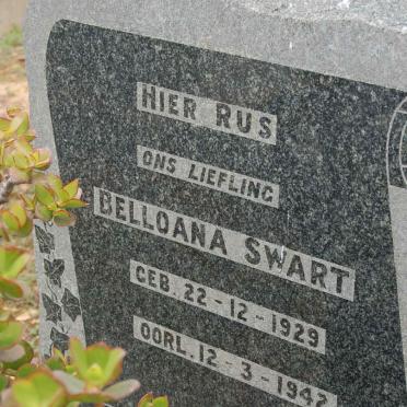 SWART Belloana 1929-1942
