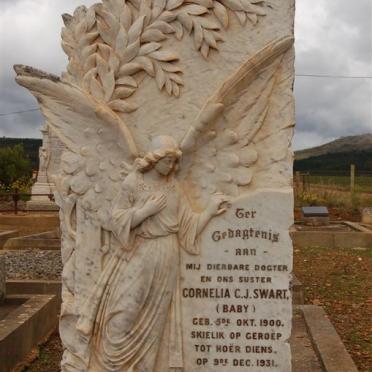 SWART Cornelia C.J. 1900-1931
