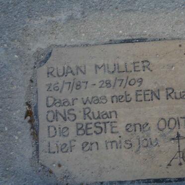 MULLER Ruan 1987-2009
