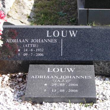 L - Vanne :: Surnames - L