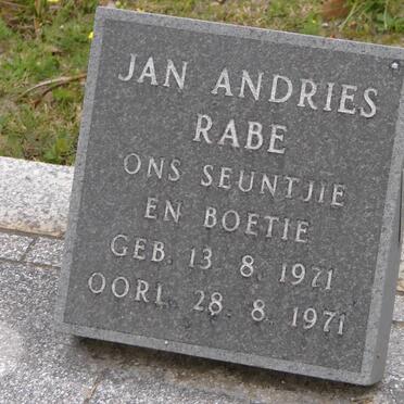 RABE Karin 1966-1970 :: RABE Jan Andries 1971-1971 