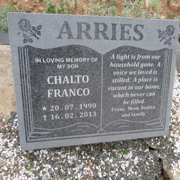 ARRIES Chalto Franco 1990-2013