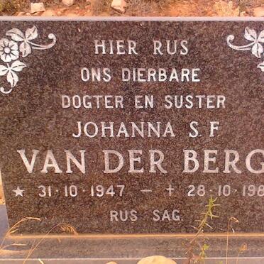 BERG Johanna S.F., van der 1947-1984
