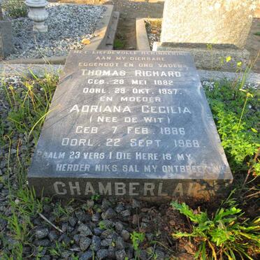 Ch - Surnames starting with the letters Ch