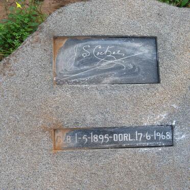 Co - Surnames starting with the letters Co