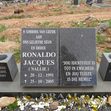 Dr - Surnames starting with the letters Dr