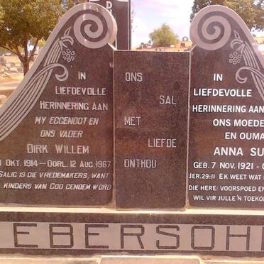 Eb - Surnames starting with the letters Eb