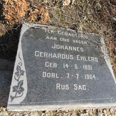 Eh - Surnames starting with the letters Eh