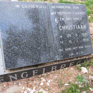 En - Surnames starting with the letters En