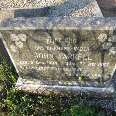 Fa - Surnames starting with the letters Fa