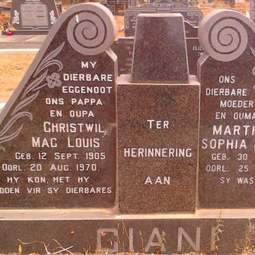 GIANI Christwil Mac Louis 1905-1970 &amp; Martha Sophia 1912-1992
