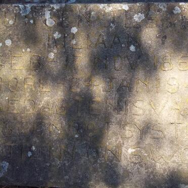 KILIAAN ? 1866-1945