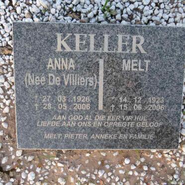 Ke - Surnames starting with the letters Ke