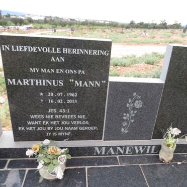 MANEWIL Marthinus 1962-2013